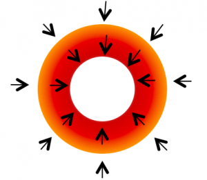 Diagram to represent traditional heating flow